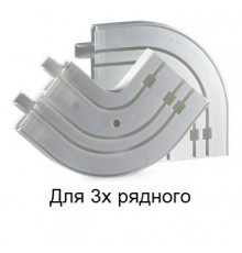 Поворотные окончания для ПВХ шины на трехрядный карниз